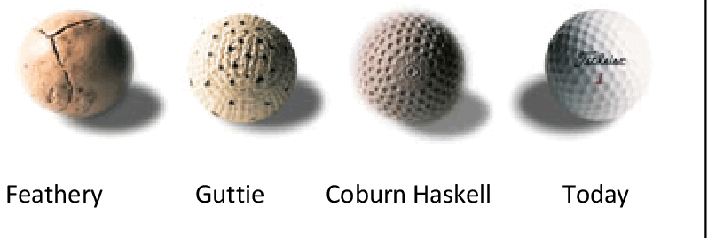 The Evolution of Golf Balls