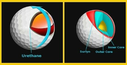 Urethane and Surlyn